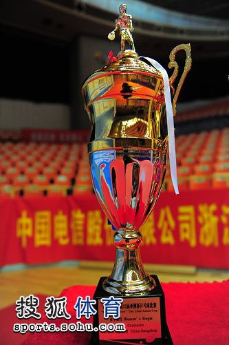 Vòng Loại World Cup